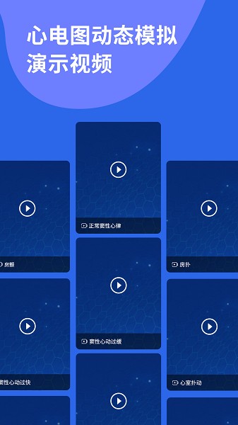 心电图ECG软件