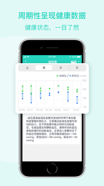 乐普健康手环