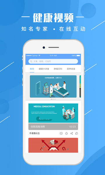 人民健康官方