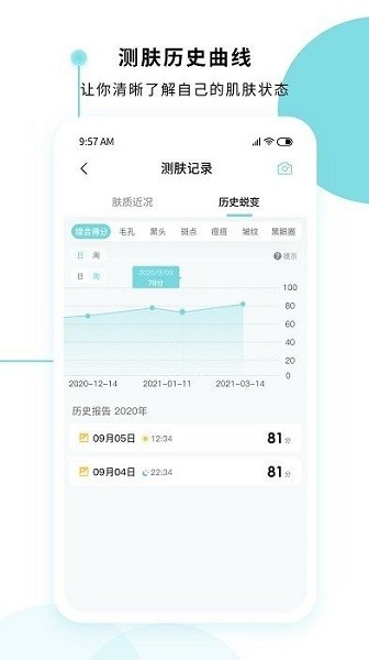 美丽肌因软件