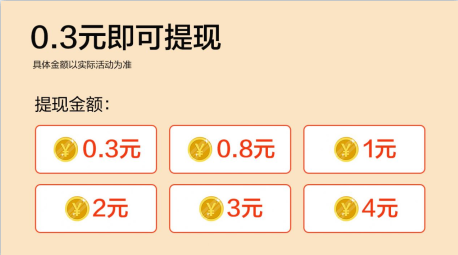缤纷看点赚钱软件