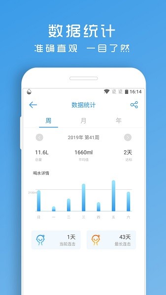 喝水提醒助手软件
