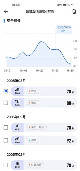 美伢日记手机版