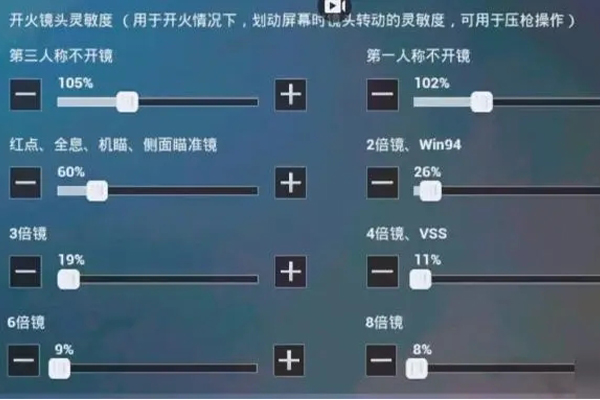 吃鸡调了灵敏度还压不住的原因