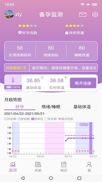 小创优孕软件