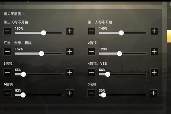 吃鸡陀螺仪灵敏度分享码