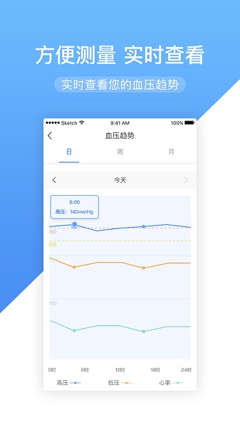 高心健康高血压App
