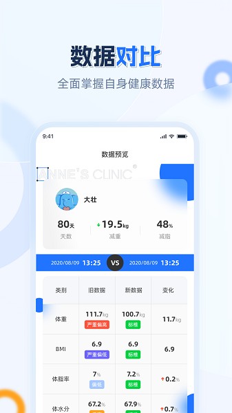 安馨健康官方版