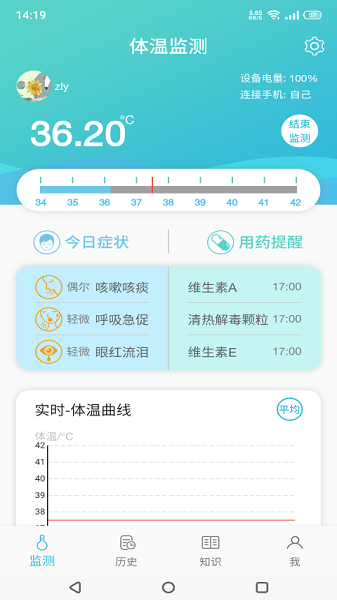 温易测app