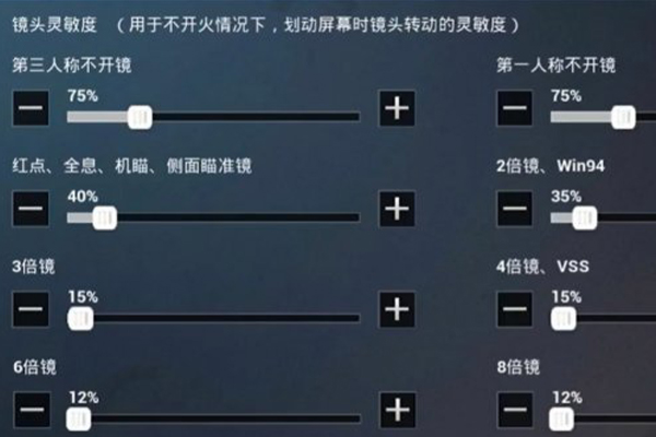 和平精英职业玩家的灵敏度