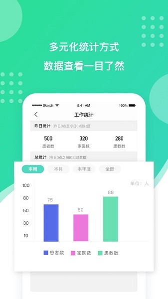 百姓医生医生版