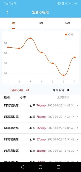 观唐心标准app
