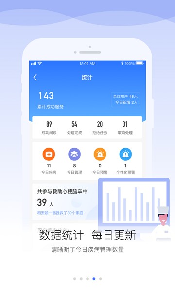 安顿医生软件