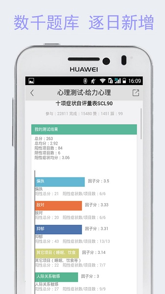 免费心理测试app
