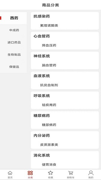 源药惠大药房
