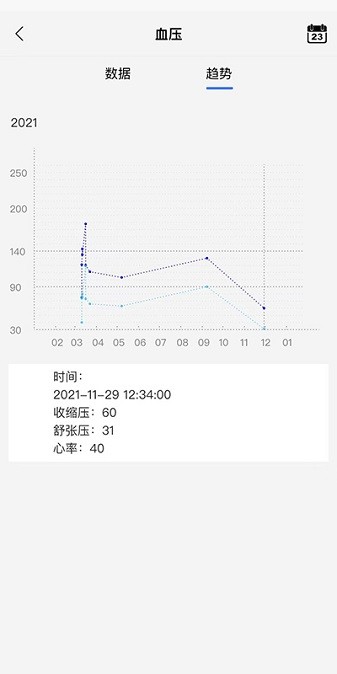 金亿帝健康管理软件