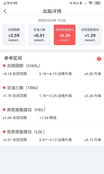 陪养最新版