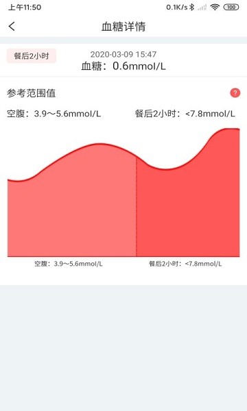 陪养最新版