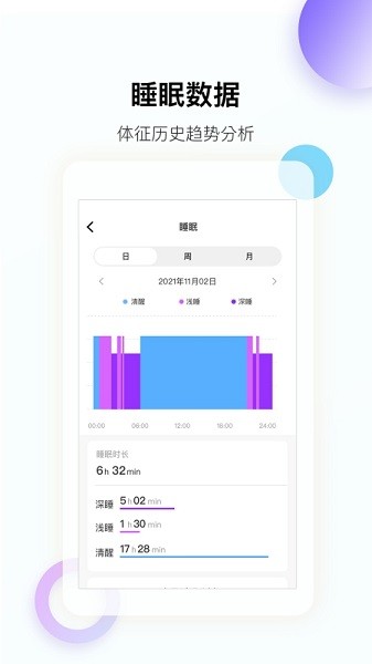 微健康app下载官方