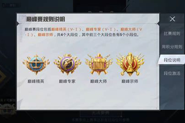 吃鸡巅峰赛段位