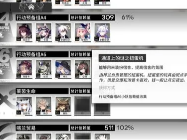 明日方舟快速提升信赖值的方法分享