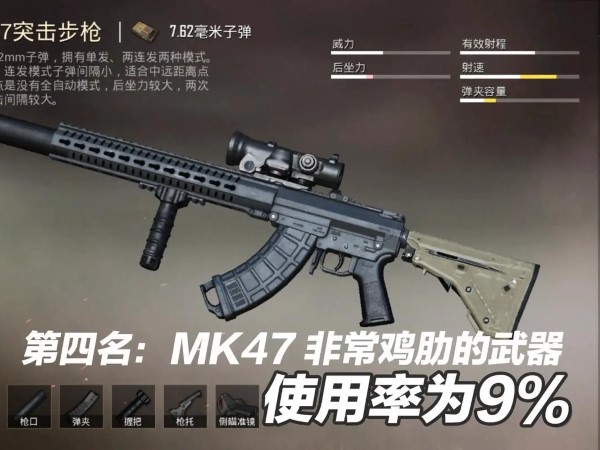 和平精英MK47优缺点分析