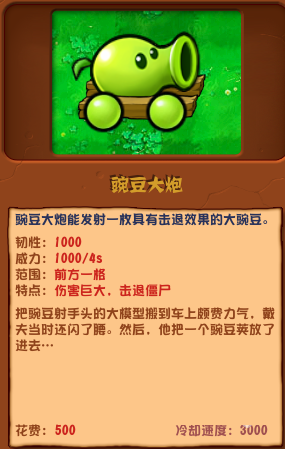 植物大战僵尸杂交版豌豆大炮详情