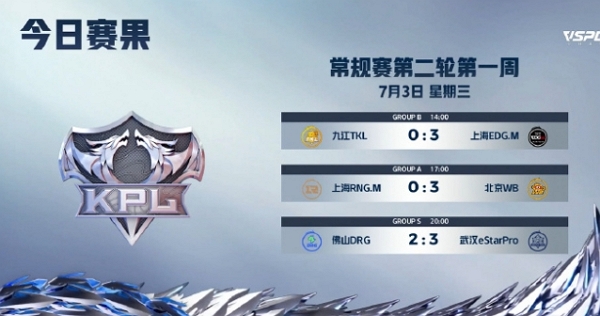 2024王者荣耀kpl夏季赛day16谁赢了