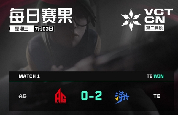 2024无畏契约cn联赛第二赛段day11谁赢了