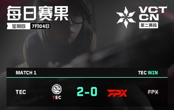 2024无畏契约cn联赛第二赛段day12谁赢了