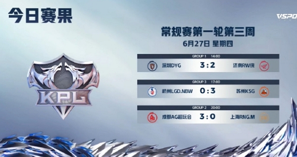 2024王者荣耀kpl夏季赛day12谁赢了
