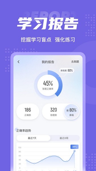 家庭教育指导师考试聚题库软件安卓最新下载