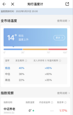 有知有行手机版官方app下载