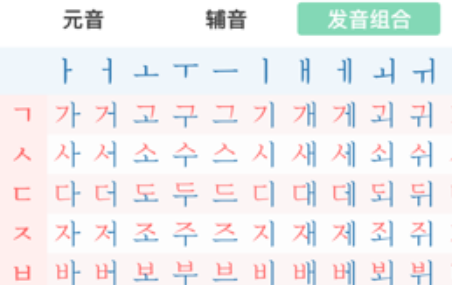 芥末韩语app安卓版下载