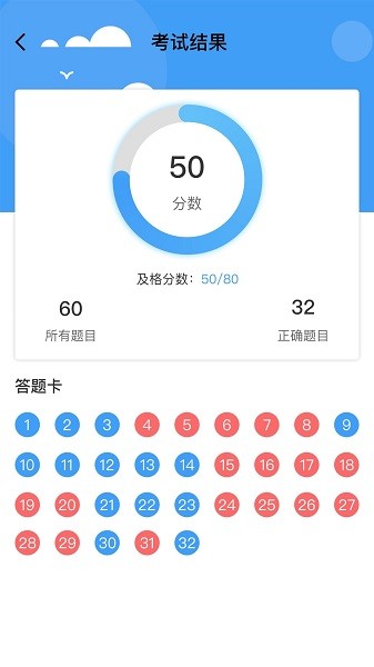 医世界官方版安卓版2024下载