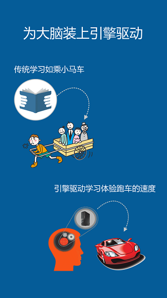 记忆王英语学生端2024安卓最新版