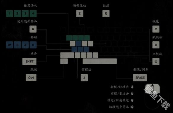 黑神话悟空新手怎么玩