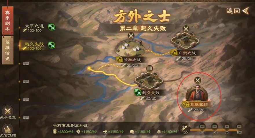 三国志战棋版英雄露颖 三国志战棋版英雄露颖外传通关攻略详解