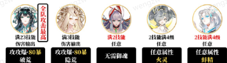 阴阳师夜探鬼市阵容怎么搭配详情 阴阳师夜探鬼市阵容怎么搭配介绍