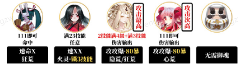 阴阳师夜探鬼市阵容怎么搭配详情 阴阳师夜探鬼市阵容怎么搭配介绍