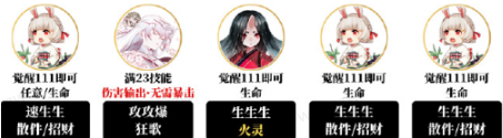 阴阳师夜探鬼市阵容怎么搭配详情 阴阳师夜探鬼市阵容怎么搭配介绍