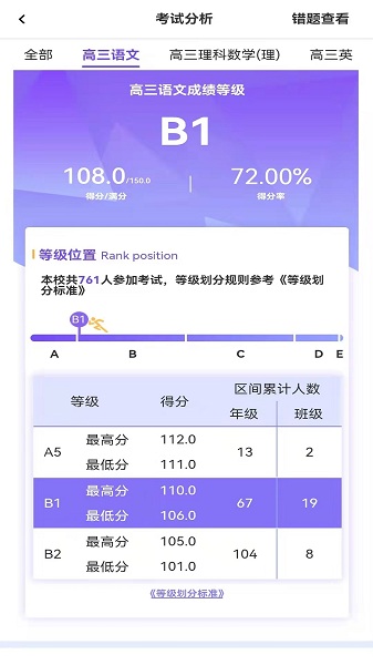 卓育云家长端软件下载安装2024版本