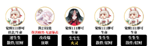 阴阳师不息之斋阵容怎么搭配