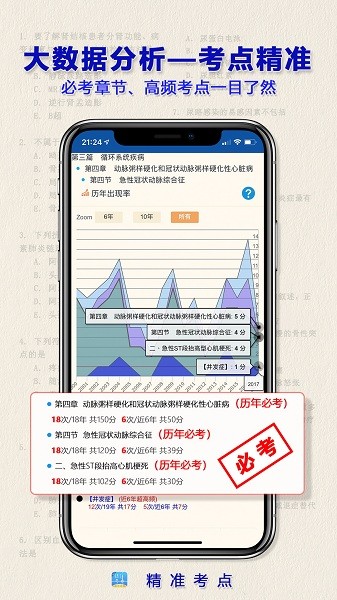 执业医师真题最新版安卓app下载