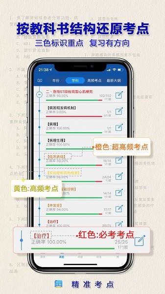 执业医师真题最新版安卓app下载