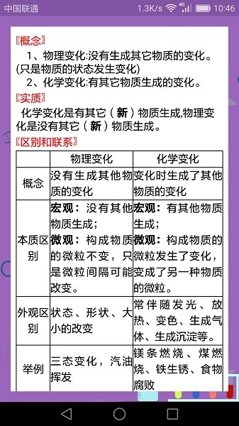 初中化学课堂软件安卓版app