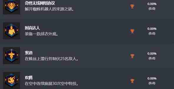 漫威蜘蛛侠2成就全部达成攻略