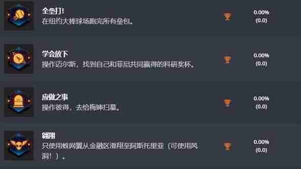 漫威蜘蛛侠2成就全部达成攻略