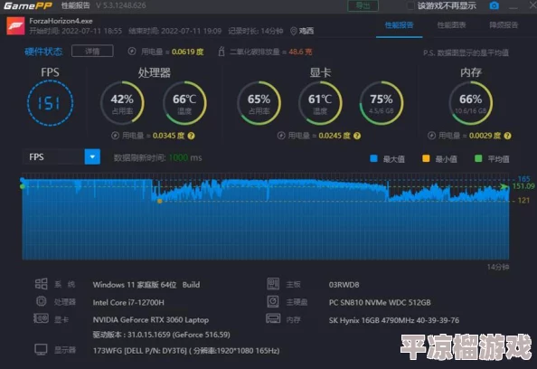 艾尔登法环游戏中R2动作对应哪个键盘或手柄按键详解