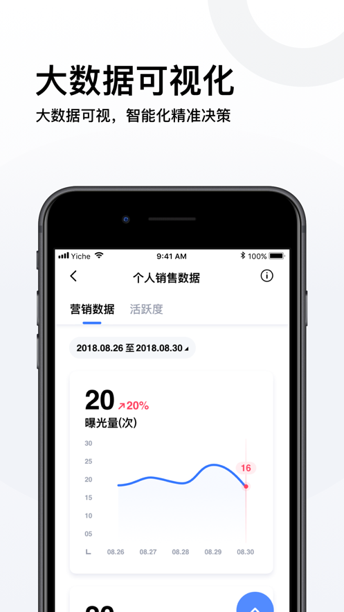 易车伙伴经销商app下载